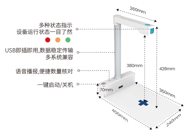 藥品追溯碼一體機(jī)的作用及功能！
